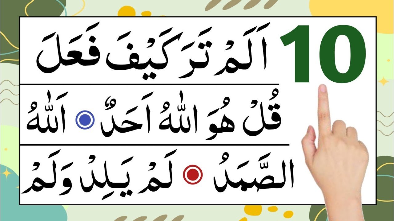 NAMAZ KI SURAH HINDI ME PDF नमाज़ की सूरह हिंदी में PDF